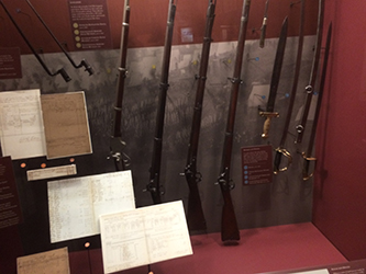 Gettysburg Museum